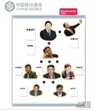 ֣̫˳ǧ��������Ƶ���ಿί�����Ϸ�������ʶ �ӳ��ɷ������Ѷ�...